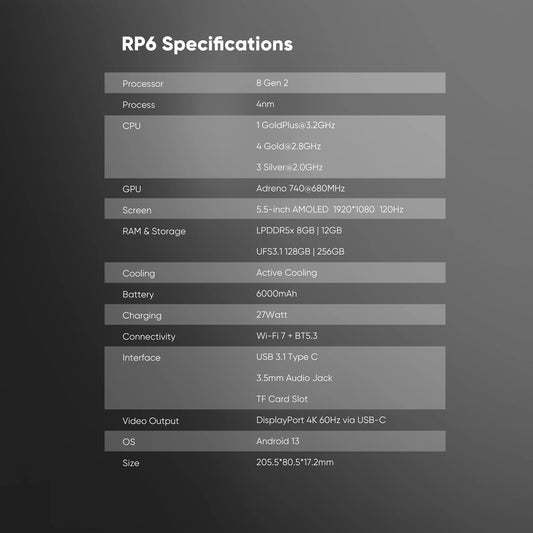 Retroid Pocket 6 Consola de Juegos de Mano-8G_STICK_TOP