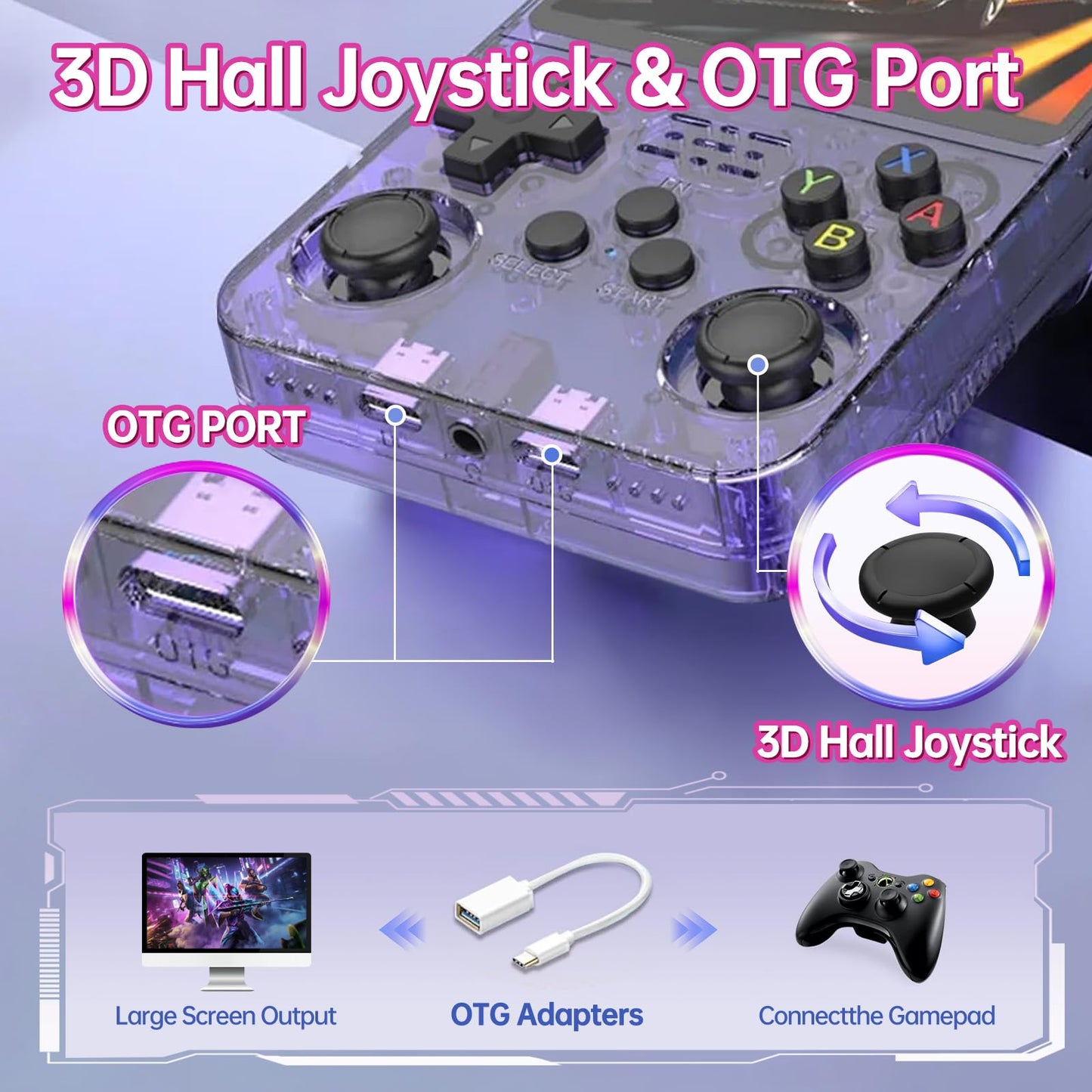 R36S - Consola de mano de videojuegos retro 128 GB