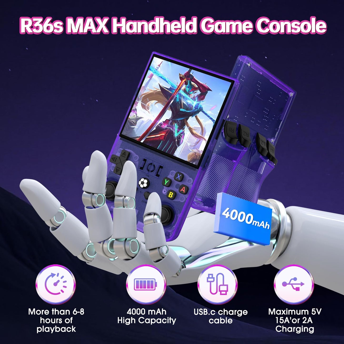 R36max Consola portátil Retro R36max 128G