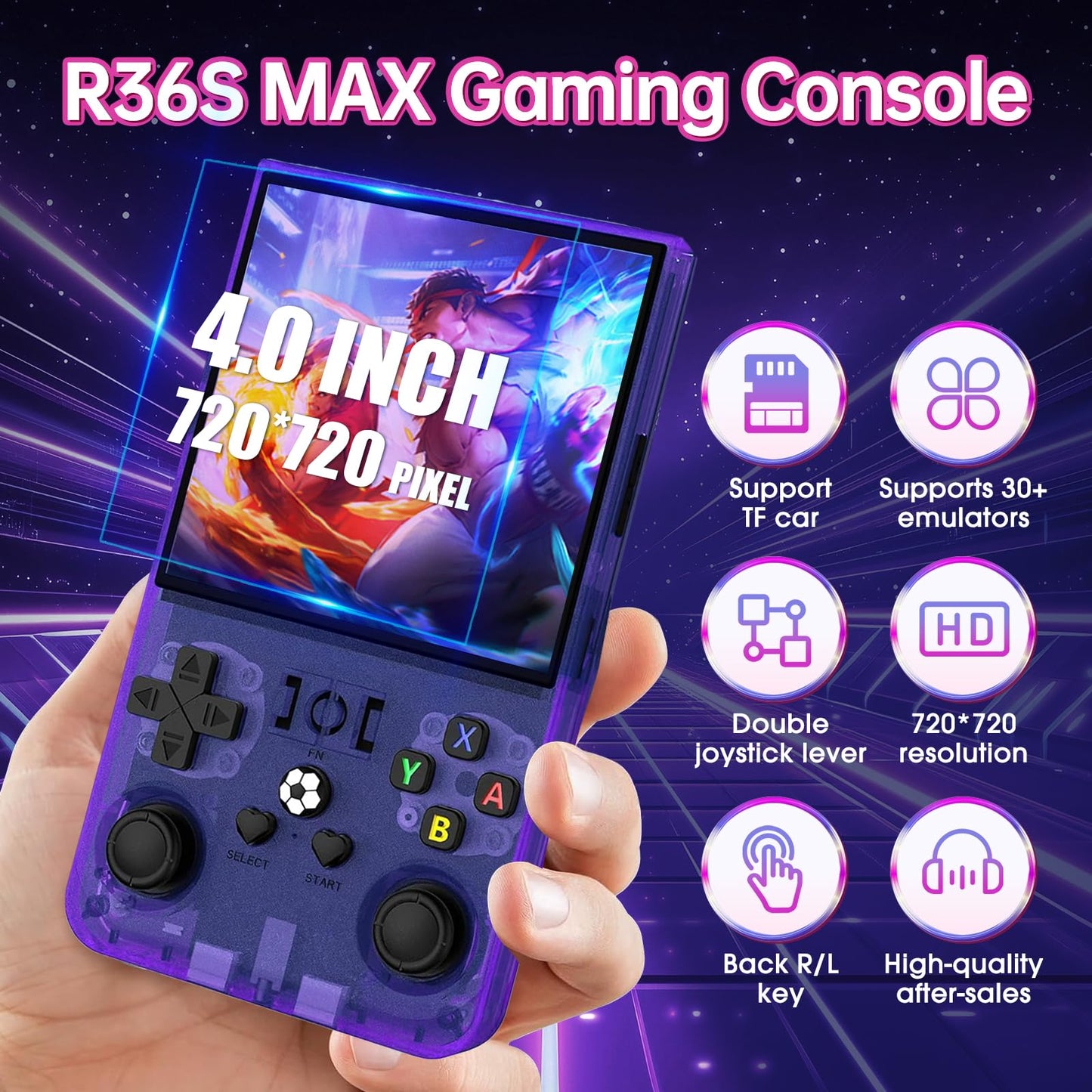 R36max Consola portátil Retro R36max 128G