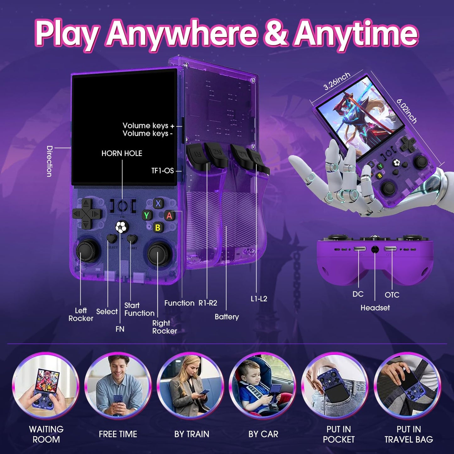 R36max Consola portátil Retro R36max 128G