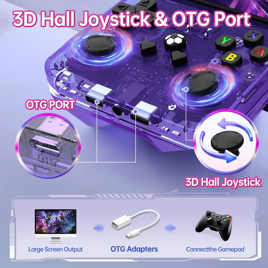 R36max Consola portátil Retro R36max 128G