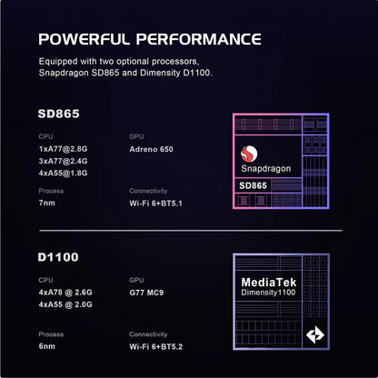 Retroid Pocket Flip 2 Handheld  SD865